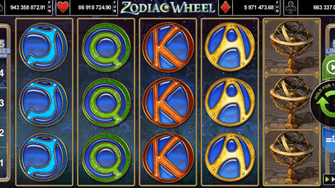 Zodiac Wheel Zodiac Wheel